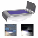 Outdoor LED Solar Light Panel