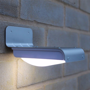 Outdoor LED Solar Light Panel